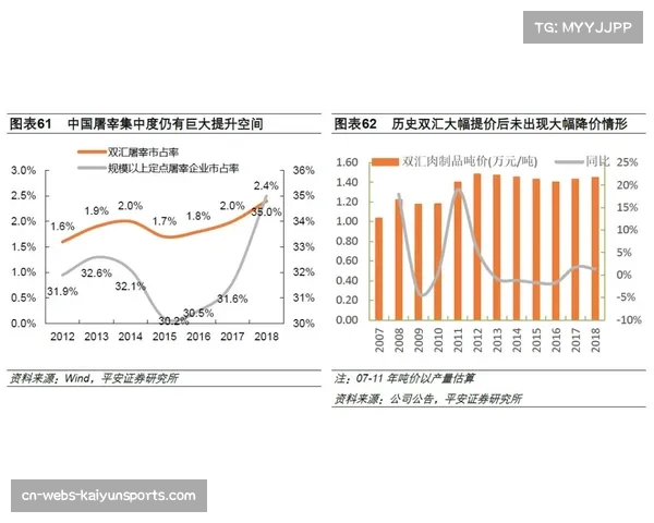 土超场均传球次数上升 技术流打法受推崇