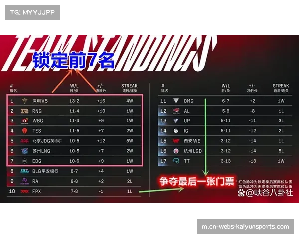 意大利附加赛命运受关注 若晋级将改变B组格局